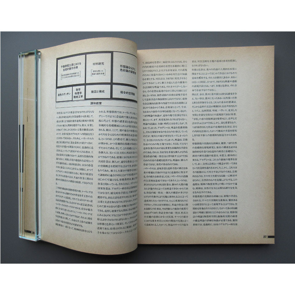 Bauhaus: Revolution and experimentation in art education