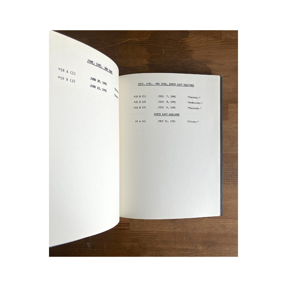 On Kawara: Date Paintings 1981-1983
